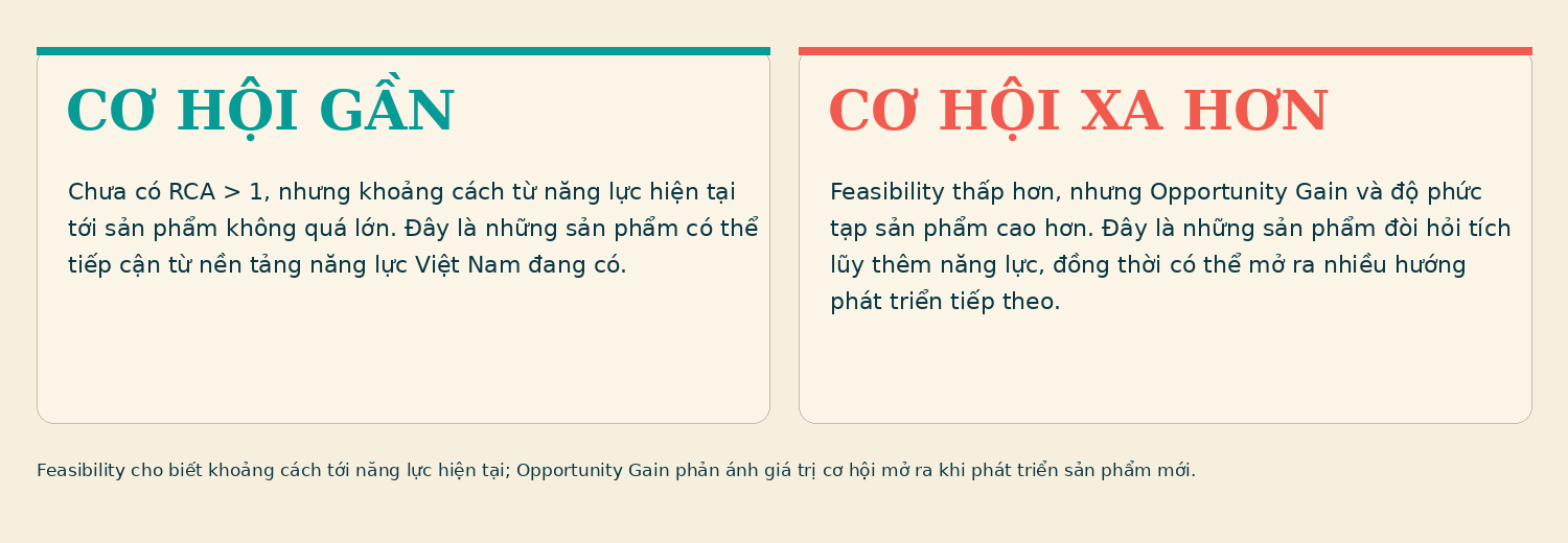 Ngoài VinFast ra, bạn biết gì về năng lực của Việt Nam trong chuỗi giá trị xe điện? Đây là câu trả lời - Ảnh 3.