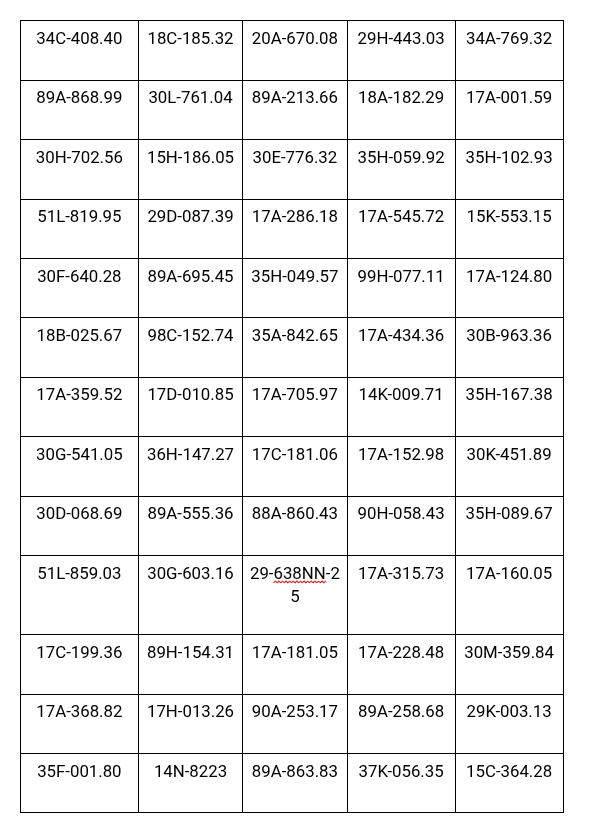 439 chủ phương tiện vi phạm mang biển số sau nhanh chóng nộp phạt nguội theo Nghị định 168 - Ảnh 1.