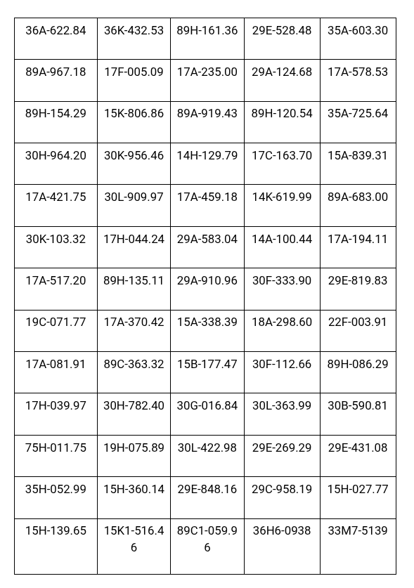 439 chủ phương tiện vi phạm mang biển số sau nhanh chóng nộp phạt nguội theo Nghị định 168 - Ảnh 3.