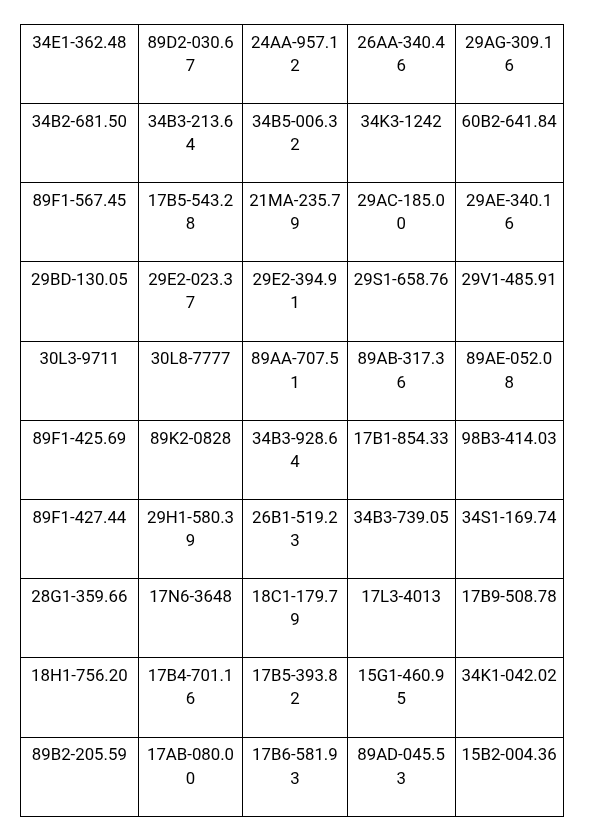 439 chủ phương tiện vi phạm mang biển số sau nhanh chóng nộp phạt nguội theo Nghị định 168 - Ảnh 5.