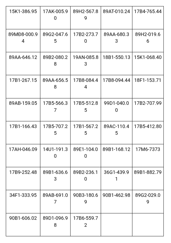 439 chủ phương tiện vi phạm mang biển số sau nhanh chóng nộp phạt nguội theo Nghị định 168 - Ảnh 7.