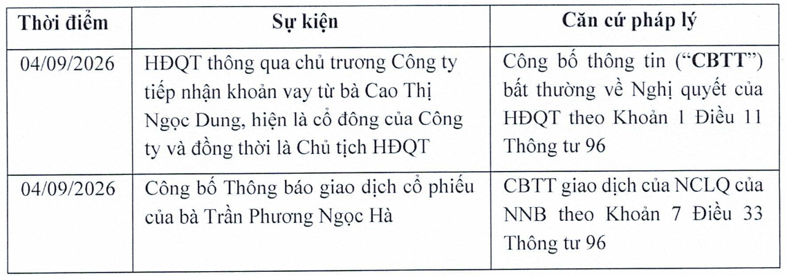 PNJ giải trình - Ảnh 1.