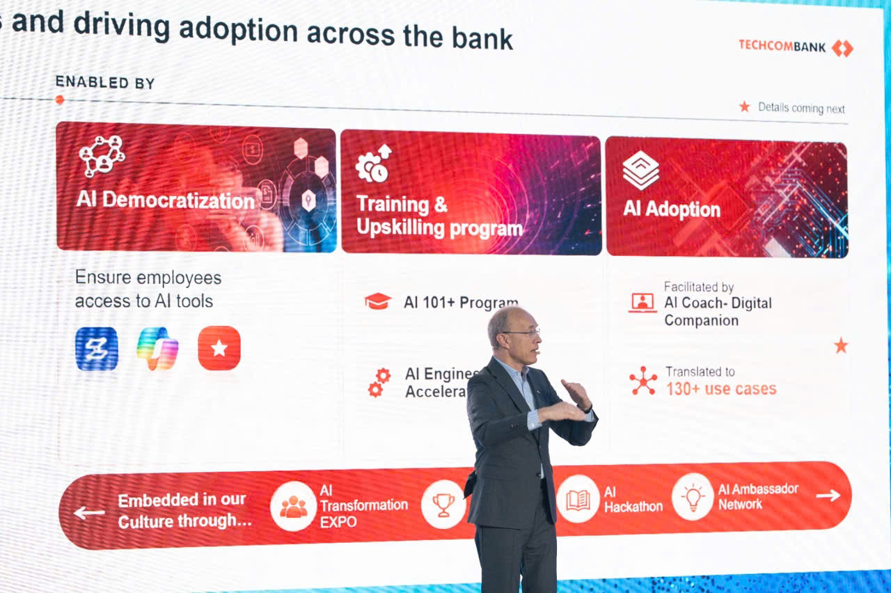 CEO Techcombank: Cuộc đua AI không nằm ở công nghệ mà ở năng lực thực thi ảnh 1