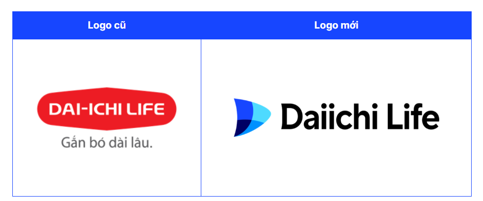 Dai-ichi Life bất ngờ đổi nhận diện thương hiệu, không còn chữ "gắn bó dài lâu" dưới logo - Ảnh 1.