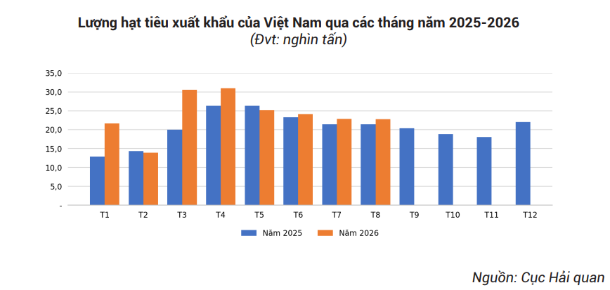 Mỹ báo tin vui lớn đến Việt Nam - Ảnh 2.