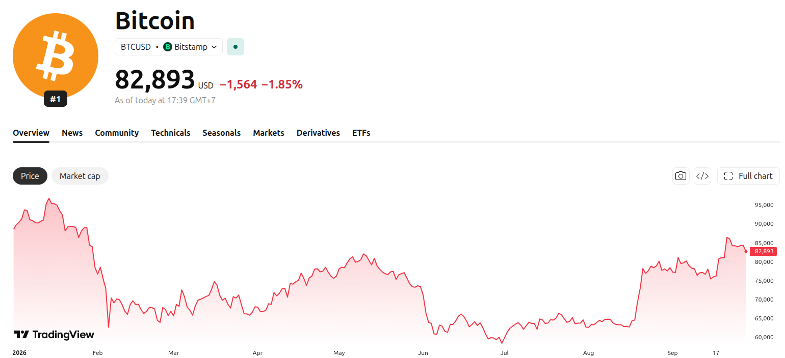 Một tín hiệu bất ngờ xuất hiện trên thị trường Crypto: Tiền vào ETF Bitcoin cao nhất 50 tuần - Ảnh 2.