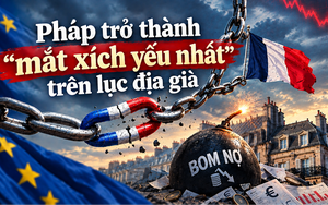 Fed tăng lãi suất ngay lập tức cũng không kìm hãm được lạm phát?: Chuyên gia cảnh báo nhiều ngành sắp chịu sức ép - Ảnh 3.