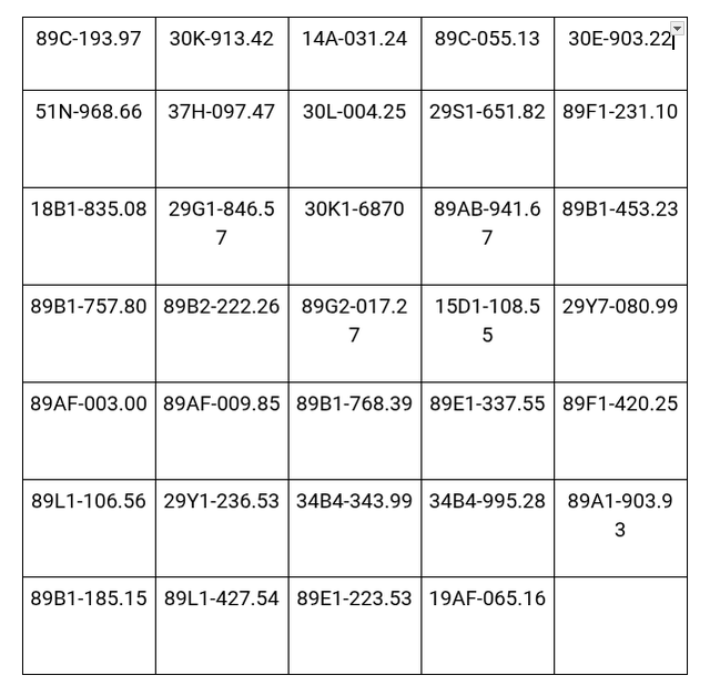 439 chủ phương tiện vi phạm mang biển số sau nhanh chóng nộp phạt nguội theo Nghị định 168 - Ảnh 8.