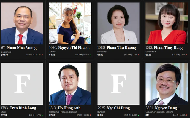 Một gia đình Việt có hai chị em đều là tỷ phú USD - Ảnh 1.