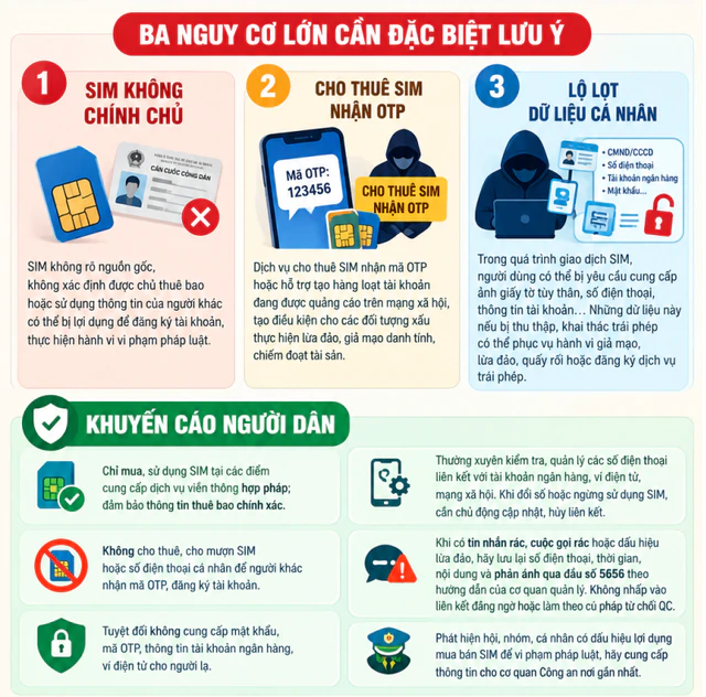Tất cả người d&acirc;n c&oacute; SIM điện thoại ch&uacute; &yacute; th&ocirc;ng b&aacute;o mới từ c&ocirc;ng an - Ảnh 1.