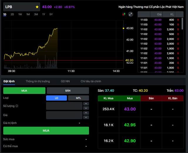  - Ảnh 1.