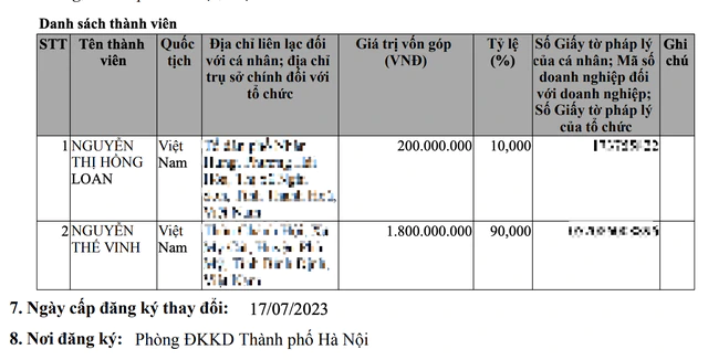 Vụ C sủi giả b&aacute;n cho trẻ em: Một lọ gi&aacute; 10.000 đồng được b&aacute;n gấp 6 lần, doanh nghiệp vốn 2 tỷ 2 người g&oacute;p, chỉ 3 lao động đứng sau - Ảnh 2.