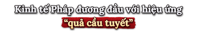 Hơn 1.000 tỷ USD trái phiếu sắp đáo hạn, nợ vượt 120% GDP: Vung tay quá trán khiến Pháp gánh 'bom nợ' khổng lồ, nhà đầu tư run rẩy chuẩn bị kịch bản tệ hơn - Ảnh 10.