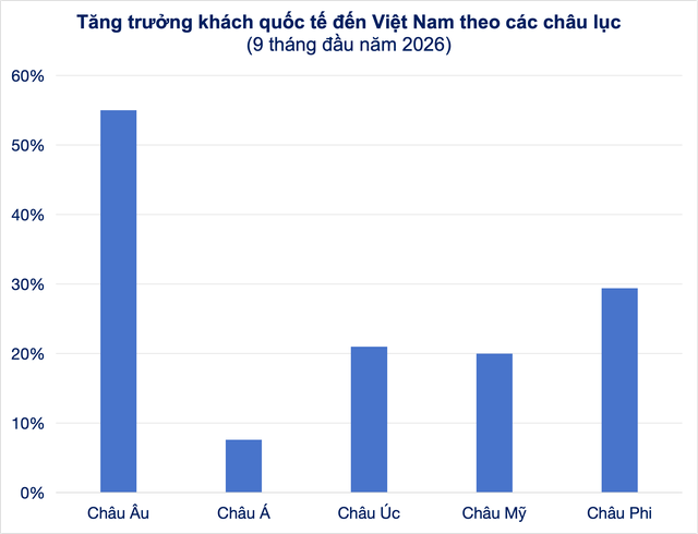 Vượt Thái Lan, Việt Nam vươn lên dẫn đầu một cuộc đua quan trọng tại Đông Nam Á - Ảnh 2.