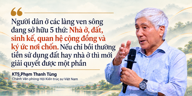 Dòng sông đặc biệt mang tên một màu sắc, chảy qua thành phố giàu nhất miền Bắc: Chuyên gia nói gì về quy hoạch sẽ tạo nên kỳ tích mới trong tương lai? - Ảnh 9.