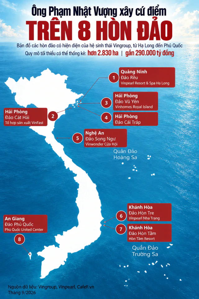 Bản đồ 8 hòn đảo mà ông Phạm Nhật Vượng xây “cứ điểm” - Ảnh 1.