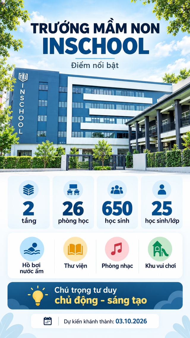 Ông Đặng Lê Nguyên Vũ sắp có thêm 2 công trình mới trong khu đô thị rộng hơn 45 ha: Quy mô dành cho hơn 1.100 người, sẽ khánh thành ngay trong cùng một ngày - Ảnh 4.